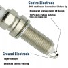 NEW 4x Ignition Coil & 4x DOUBLE IRIDIUM Spark Plug