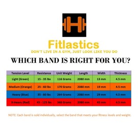 Fitlastics Resistance Bands for Pull Up, Pilates, Yoga, Fitness Training for Men/Women (Heavy Blue (35-80 lb) with Door Anchor) (Material: Latex