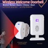 Motion Sensor Alarm Entry Alert Indoor, Wireless Security Motion Detector