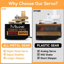 Miuzei RC Micro Servo Motor: 2 kg Metal Copper Gear ES08MA II Digital Servo Motor for SCX24 AX24 Car 1/16 1/18 Boat Robot Arm 6V 180° Servo Mini Steering Servo Model Building with Horn Bracket