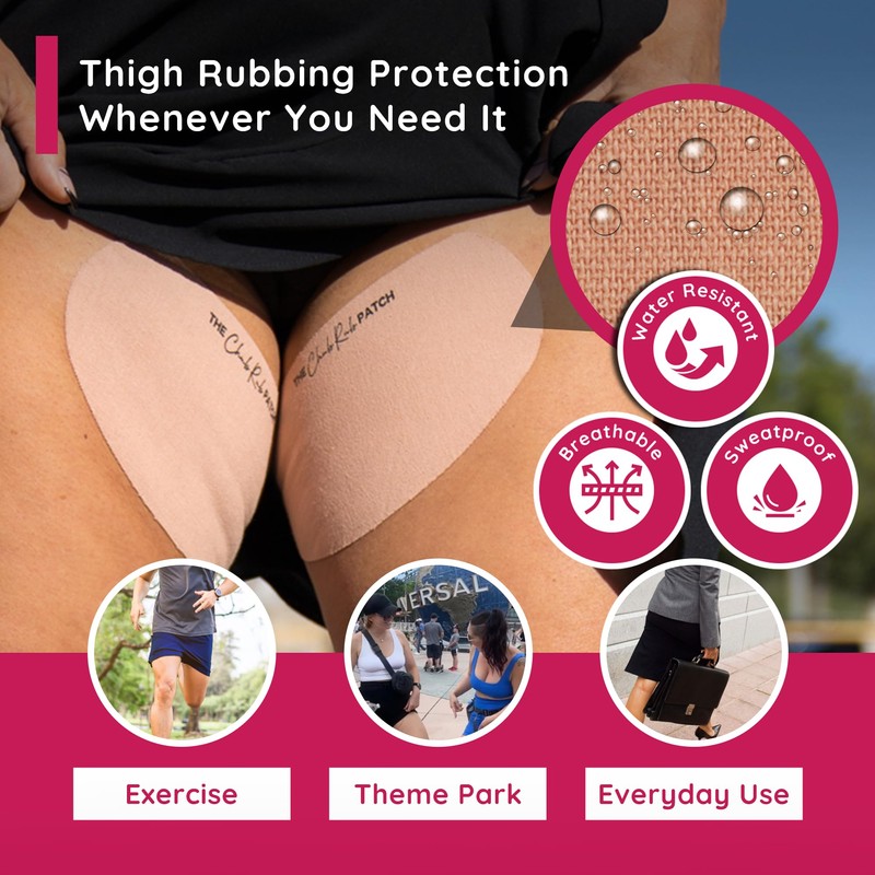Anti Thigh Chafing Prevention Kit, Includes 1 Pair of Inner