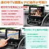 RAV4 RAV4 PHV Display Audio Standard Equipment: 8" 9" while