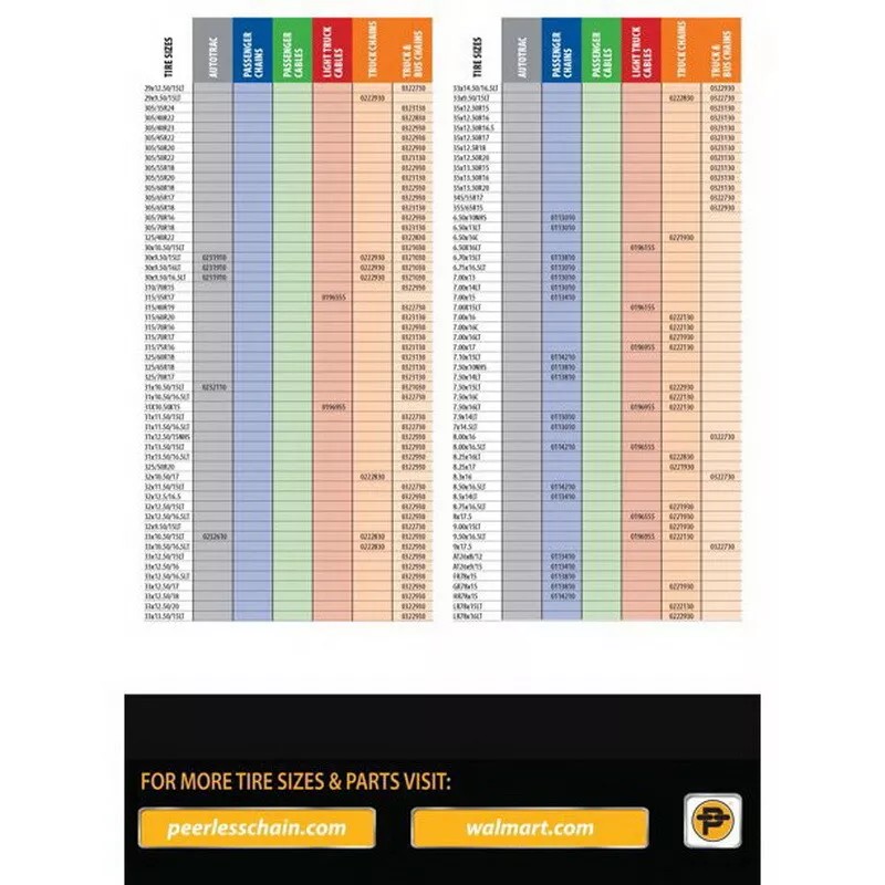 Peerless Chain Passenger Car Tire Cables PN0173755