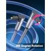 90 Degree Optical Audio Cable SOUNDFAM Double Right Angle Toslink