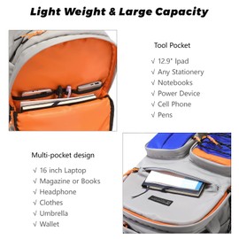 TANGCORLE Laptop Backpack for Men Women, Blue, TC-721, Laptop Backpack for Men Women