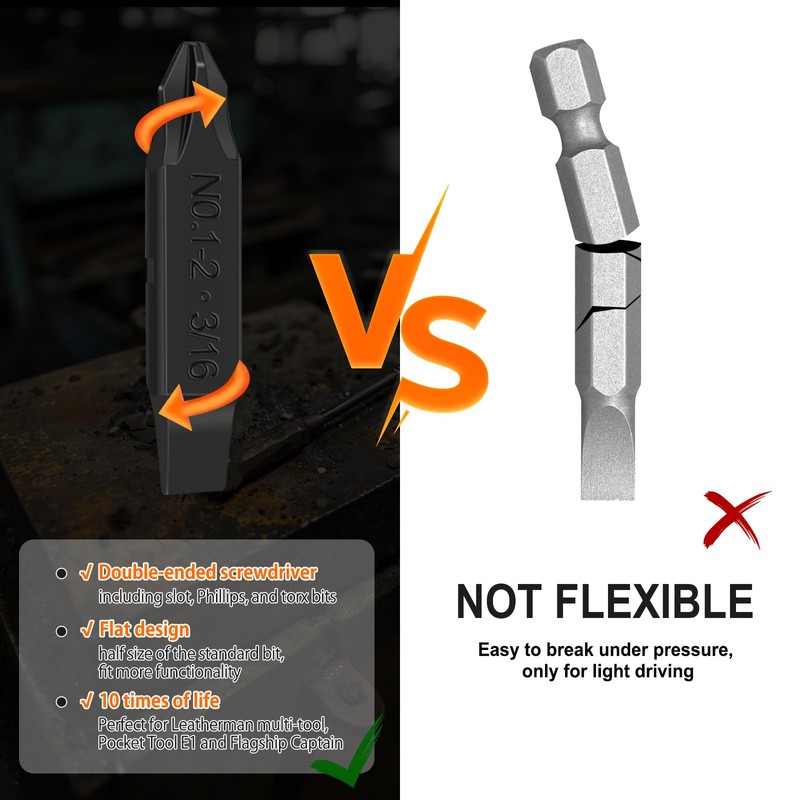 NexTool 10 Pack Replacement Double-Ended Screwdriver Bit for Leatherman Multi-Tool