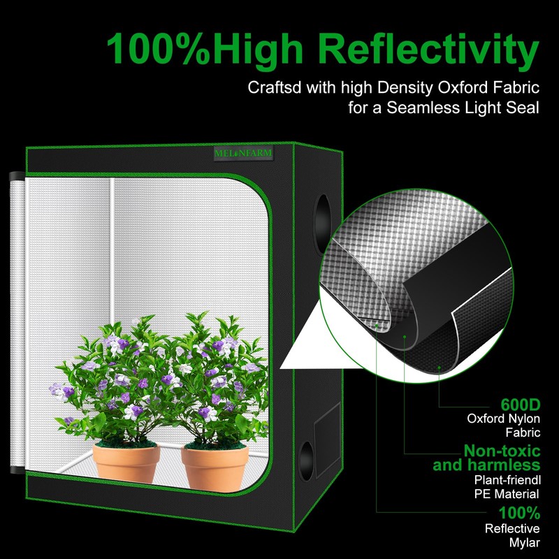 MELONFARM Small Grow Tent for Aerogarden，30”x18”x36” ，Hydroponics Growing System ，Highly
