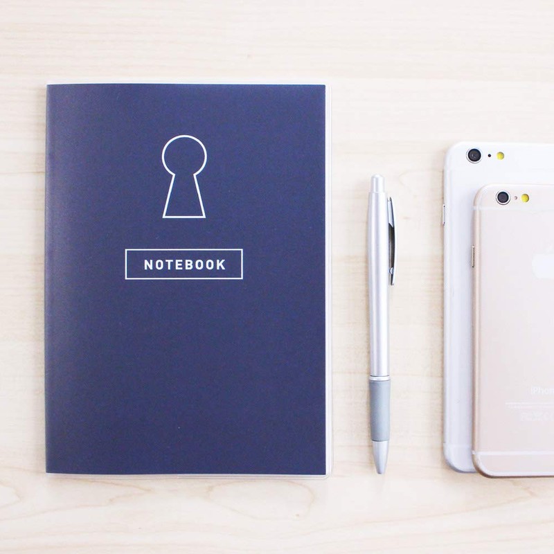 Password Management Notes Secret Answer Password Notes (Navy)