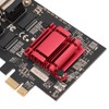 Dual Port PCIe Gigabit Network Card 1000M PCI Express Ethernet