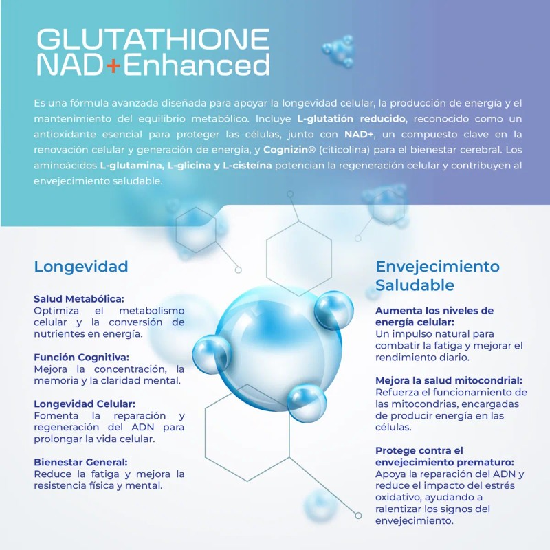 Glutathion Nad+ Enhanced - 200 Capsulas Eternal Nutrition Sabor Sin
