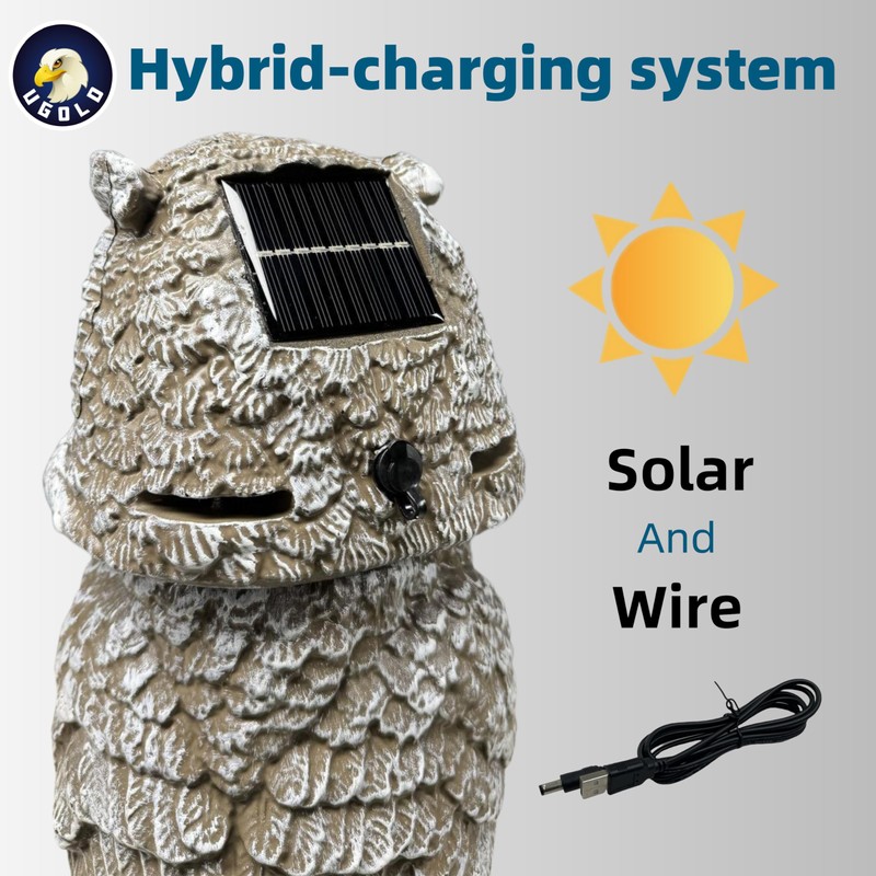 Ugold Solar Powered Owl with Motion Detection, Silent Mode, Flashing