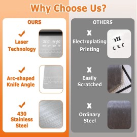 MS WGO Pro Dough Pastry Scraper/Cutter