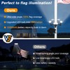 Gakigond Flag Pole Light Solar Powered，12000mAh，5-in-1Brightest LED Flagpole Lights for