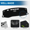 KUST Car Dash Cover for Chevy Blazer RS 2019-2025 2026