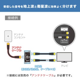 HORIC Antenna Splitter BS/CS/Terrestrial Digital Broadcasting/4K8K Broadcasting blk