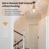 Suraielec Wireless Light Switch and Receiver Kit, 15A High Power,