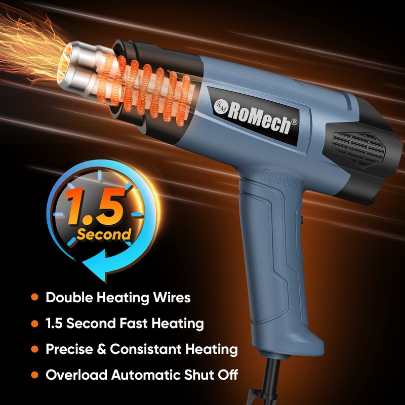 ROMECH 1500W Heavy Duty Heat Gun, Variable Temperature Control Hot