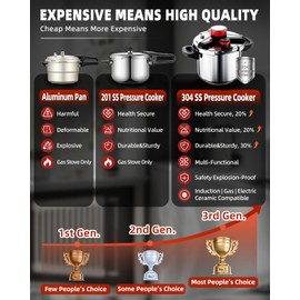 3-In-1 304 Stainless Steel Pressure Cooker 10 QT: [Explosion-Proof] [3 PSI Settings], One-Hand Locking