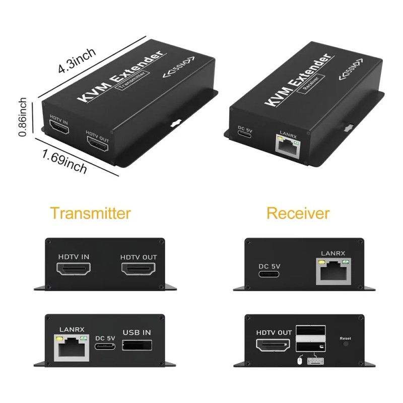 Extensor Kvm Hdmi A Rj45 Ethernet Sobre Cat5e/6/7 150m