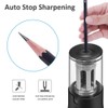 Electric Pencil Sharpener, AC Adapter Powered Sharpener with Container for