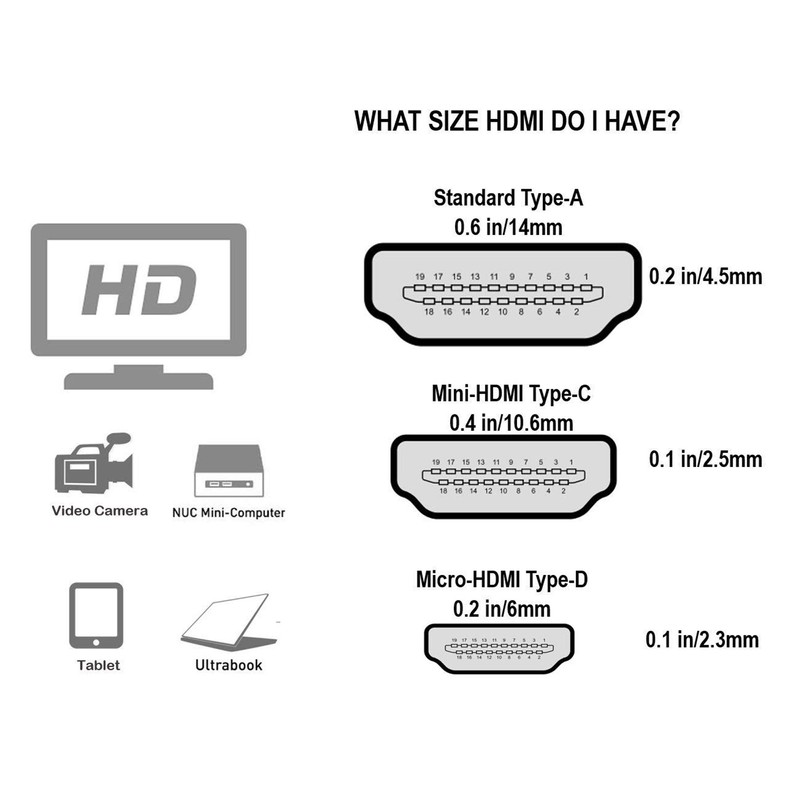 Micro HDMI Cable, Cable Matters 2m Micro HDMI to HDMI