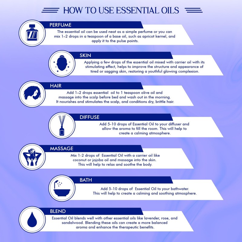 Krivi Frankincense Essential Oil 15ml (Pack of 1)