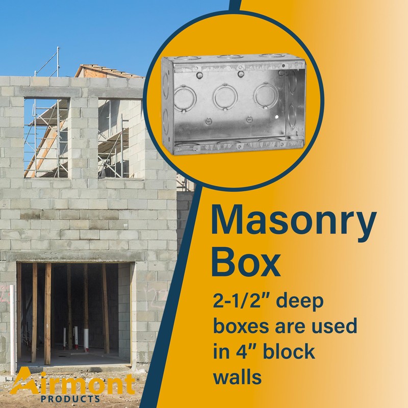 3-Gang Masonry Electrical Box, Metal Electrical Box, 2-1/2" Depth, 15