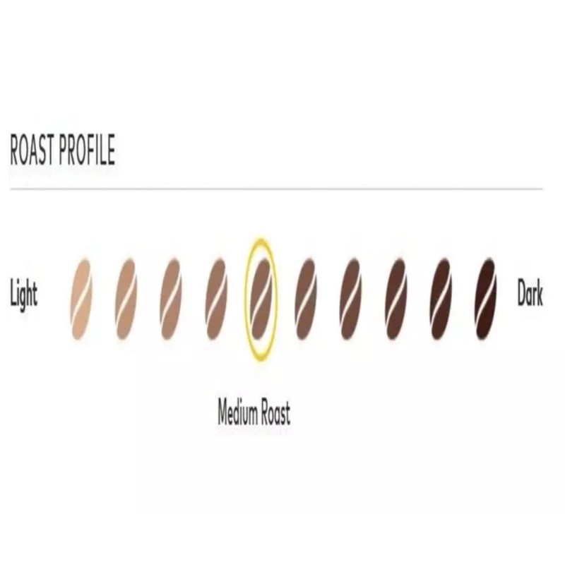 Dunkin' Dunkin’ Cinnamania Flavored Coffee 10 Keurig K-Cup Pods