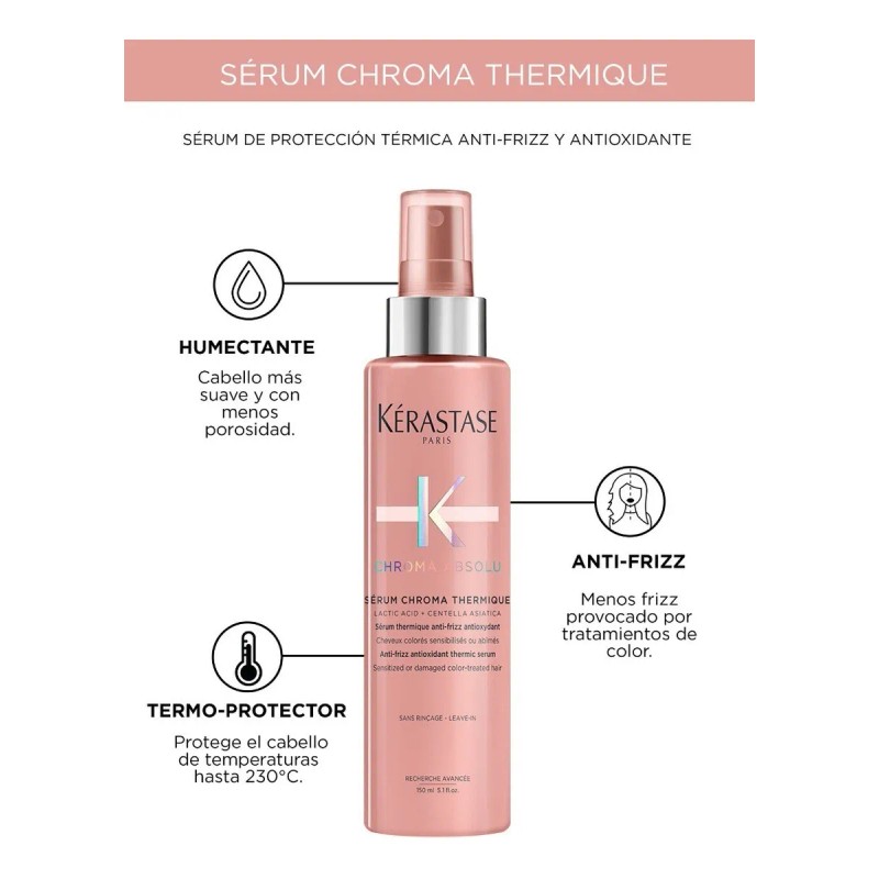 Kit Tratamiento Para Cabello Teñido Kerastase Chroma Absolu Shampoo Bain