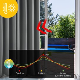 Deconovo Deconovo Blackout Curtains Super Soft Bedroom Curtains Thermal Insulated Energy Saving Curtains for Kids Light Grey 46x63 Inch 2 Panels