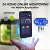 Smart pH ORP Controller Aquarium pH Monitor Wi-Fi for pH/ORP/Temp