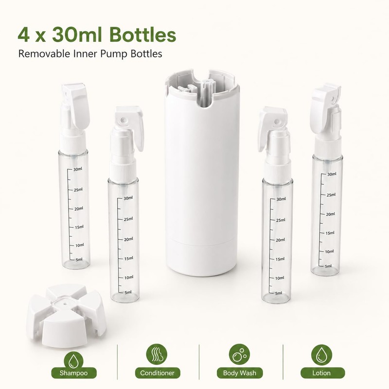 4-in-1 Travel Dispenser Bottle, TSA Approved Leak Proof Refillable Travel
