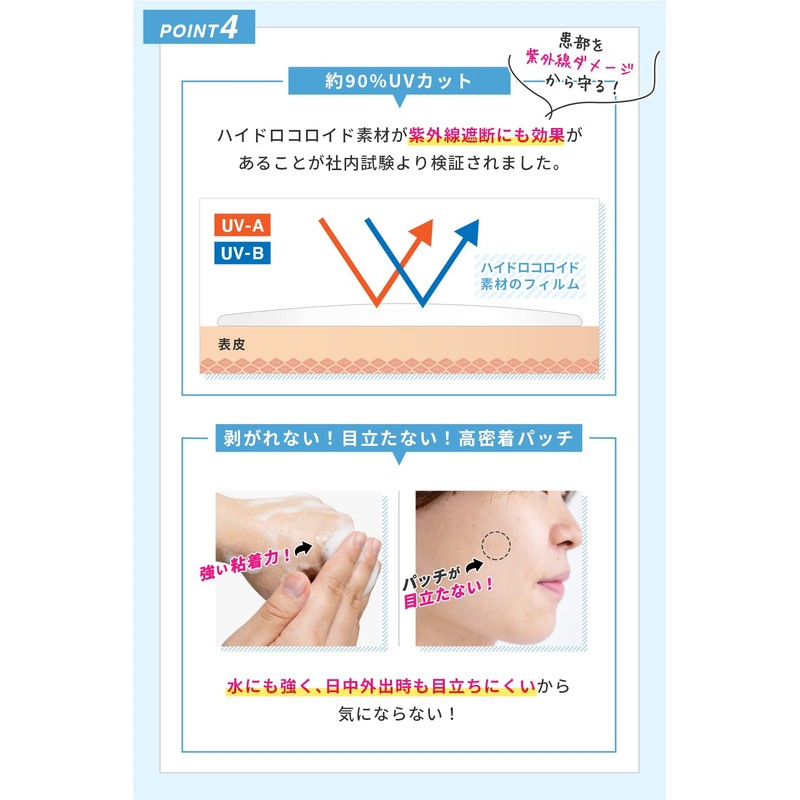 MENON スポットエイド 32パッチ入り 一般医療機器 ハイドロコロイド シカ ティーツリー ニキビパッチ アクネパッチ ケア