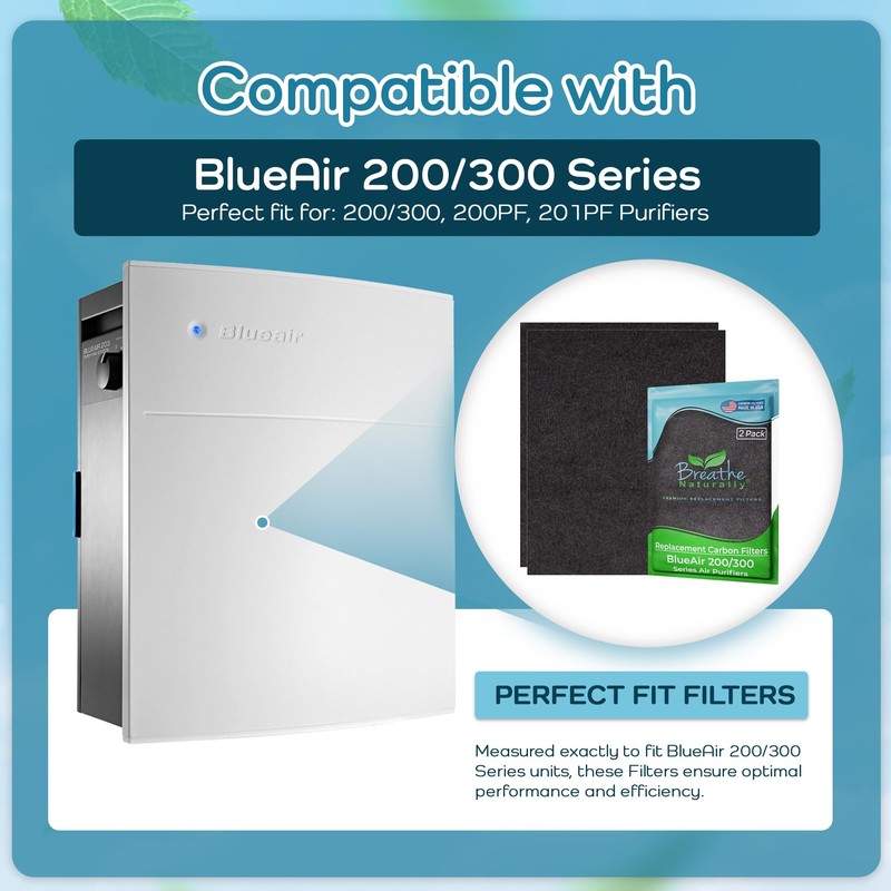 Breathe Naturally - Premium Carbon Filter Replacements Compatible with BlueAir