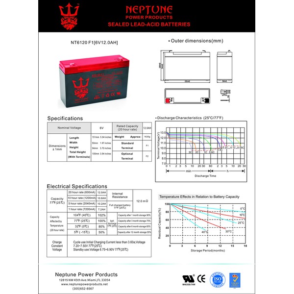 Neptune Brand NT6120 6v 12ah Replacement SLA Battery for Sola SPSR 1500 6V 12Ah UPS Battery