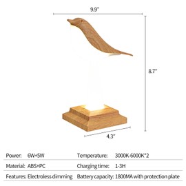 HOGXUAE Night Light, Dimmable Touch Lamp for Bedroom, Portable Table Bedside Lamp,3 Level Brightness Nightstand Lamps, Rechargered Desk Lamp for Bedroom, Office