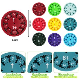 AUAUY 9Pcs Math Fidget Spinner, Maths Fidget Toy, Multicolored Math Facts Fidget Spinners for Adults Teens Kids, Educational Number Spinners Math Game Toy for Home School (Addition & Subtraction)