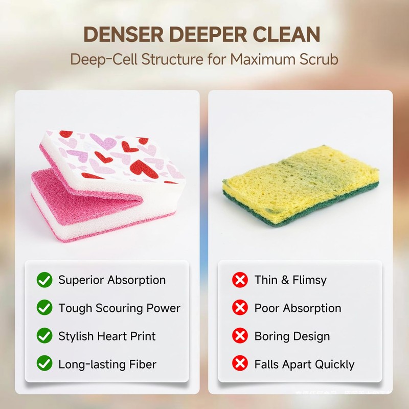 LAZYSEAL Double Sided Kitchen Sponges for Dishes, Unique Slit Scrubber