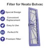 SCREENTRONICS 2 Pack HEPA Filters Compatible Replacement for Neato Botvac