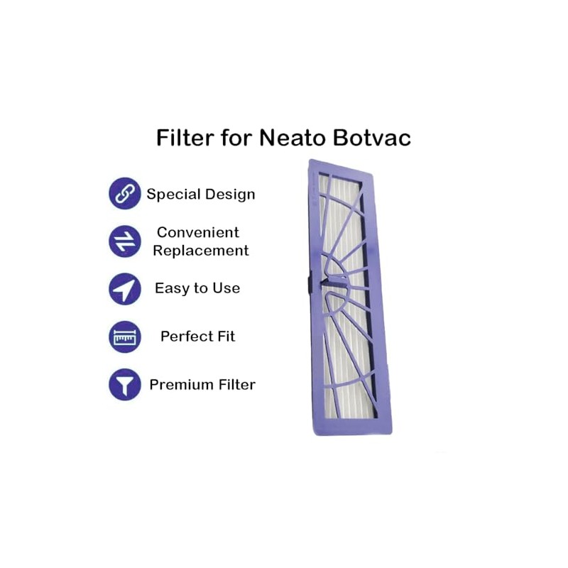 SCREENTRONICS 2 Pack HEPA Filters Compatible Replacement for Neato Botvac