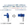 電子血圧計用交換部品 HEM-FM31 適応腕周：17～36cm