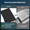 Linkind Solar Lights Outdoor Waterproof IP67, StarRay Dusk-to-Dawn Outdoor Solar