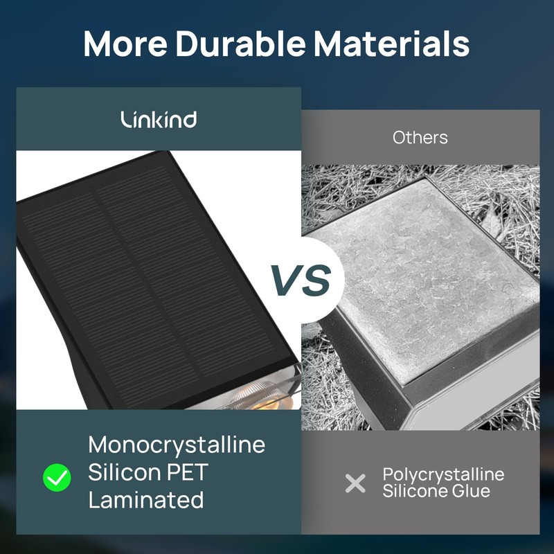 Linkind Solar Lights Outdoor Waterproof IP67, StarRay Dusk-to-Dawn Outdoor Solar