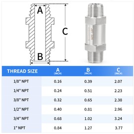 ChillWaves 304 Stainless Steel In-Line Split Check Valve 3/8" NPT Male Thread, One-Way Non-return Check Valve for Backflow Prevention(1-PACK)