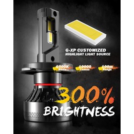 OUSHI H4 LED Headlight Bulb, 110W 2x10000LM Extremely Bright 6500K Xenon White High Power 9003 HB2 Hi/Lo Beam LED Headlights Conversion Kit (Pack of 2)