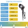Outdoor Landscape Lighting Low Voltage Garden Landscape Lights Spotlight Uplight,