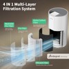 Afloia Air Purifier for Home Bedroom Up to 1076 ft²,
