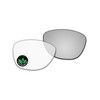 Raydi Premium Scratch-Resistant Polycarbonate Replacement Lens Set for Meta Skyler