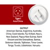 Go Travel US to Australia and China Plug Adapter, Travel