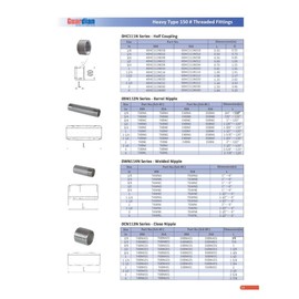 1-1/2" 304ss 150# Threaded Half Coupling